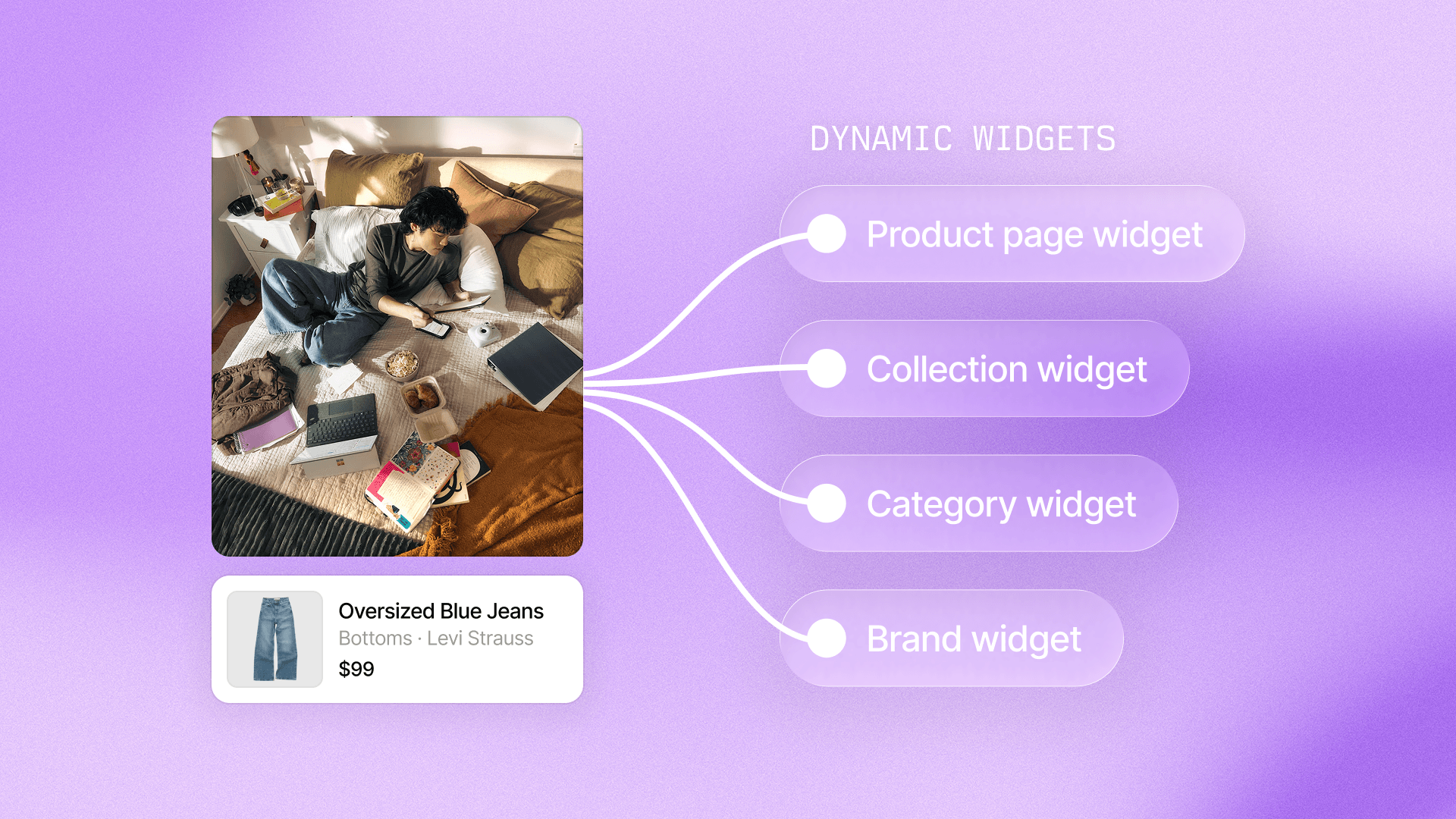 Category, Collection & Brand dynamic galleries