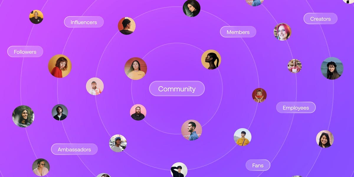 Build better relationships with your audience through Cevoid’s community management tools
