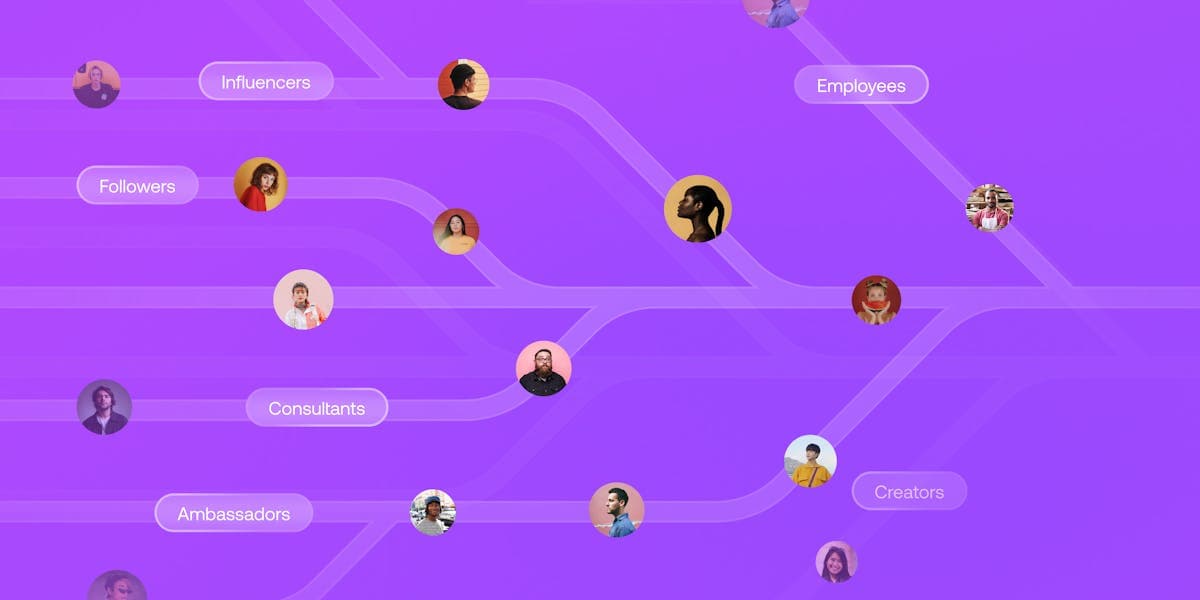 Streamlining UGC and influencer content for ecommerce brands