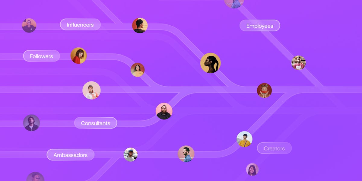 Streamlining UGC and influencer content for ecommerce brands